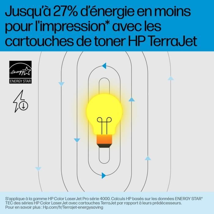 Cartouche de Toner - HP - 220X - Magenta - Grande capacité - Compatible LaserJet Pro 4202/4302