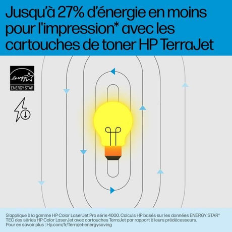 Cartouche de Toner - HP - 220X - Magenta - Grande capacité - Compatible LaserJet Pro 4202/4302