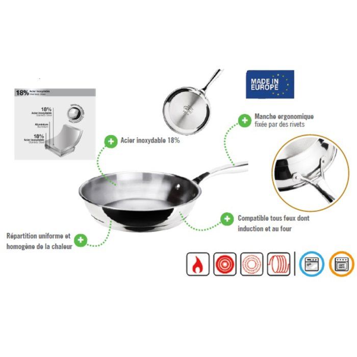 Poele - INOXIBAR - Ř 28 cm - Manche ergonomique - Tous feux dont induction - Inox