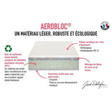 Receveur de douche extra-plat Jacob Delafon IPSO 120x90 cm - Blanc Mat Texture Pierre