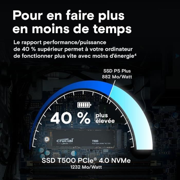 SSD Interne - CRUCIAL - T500 - 1 To - PCIe Gen4 NVMe - jusqu'a 7200 Mo/s