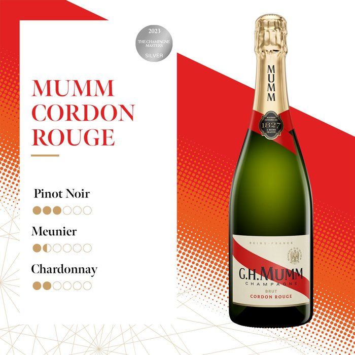 Coffret Champagne Craft Mumm Cordon Rouge + 2 flűtes