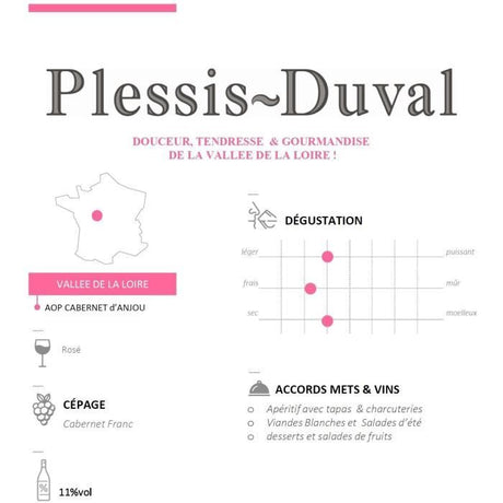 Plessis-Duval 2024 Cabernet d'Anjou - Vin rosé de Loire