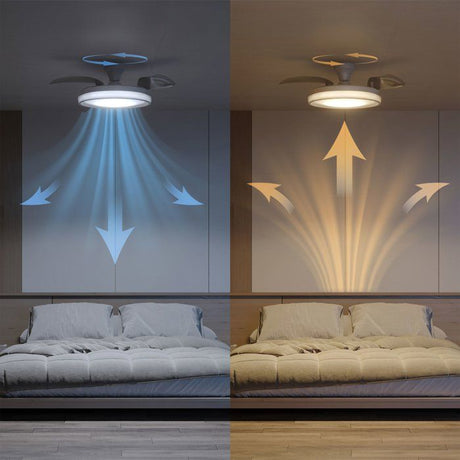 Ventilateur de plafond - Philips - Bliss - Pales rétractables - Diametre 106 cm - Blanc - LED intégrée + télécommande