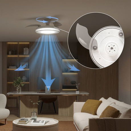 Ventilateur de plafond - Philips - Bliss - Pales rétractables - Diametre 106 cm - Blanc - LED intégrée + télécommande