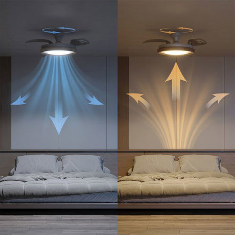 Ventilateur de plafond - Philips - Bliss - Pales rétractables - Diametre 106 cm -Bois - LED intégrée + télécommande