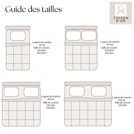 CALGARY - Couette Chaude Microfibre 400gr/m˛ - Pétrole et Mastic - 140 x 200 cm