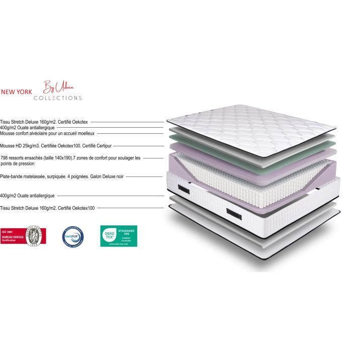 URBAN Collections NEW-YORK Ensemble sommier et matelas 140x190cm - 798 ressorts ensachés