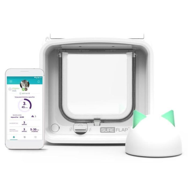 SUREFLAP Chatičre ŕ Puce électronique Connectée - Blanc - 142 mm x 120 mm (Livré avec le Hub)