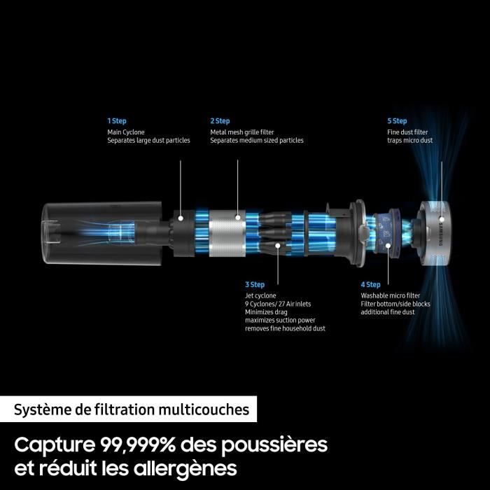 SAMSUNG VS15A6031R4 Jet 60 Turbo - Aspirateur Balai - 150 AW - Aspiration multicyclonique - Filtration HEPA - 40min d'autonomie
