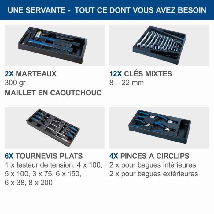 Servante d'atelier outillée SCHEPPACH - TW1000 - 263 pcs (servante incluse)
