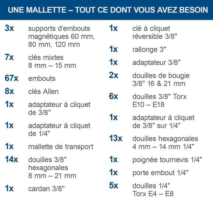 Malette a outils de 135 pieces SCHEPPACH - TB170 - Outils en acier chrome vanadium - Mallette verrouillable