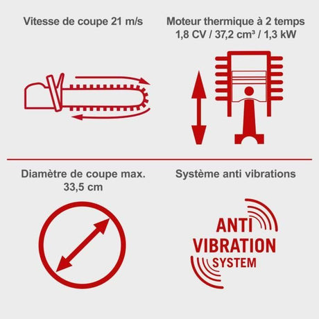 Tronçonneuse thermique PCS38 - 35 cm - 38 CC - SCHEPPACH