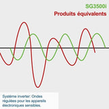 Groupe électrogene Inverter SCHEPPACH SG3500i - 3200W / 3500W - 4.8 CV