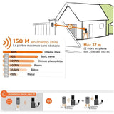 SCS SENTINEL Interphone vidéo 2,4 sans fil AirVisio 150 - Garantie 3 ans