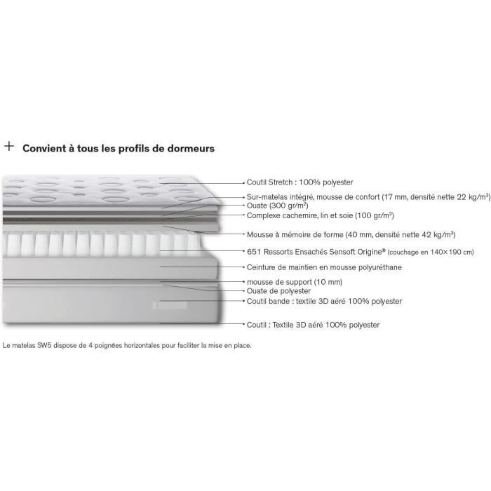 Matelas 180 x 200 SIMMONS - Hauteur 29 cm - Ressorts ensachés Sensoft - No Flip - Enveloppant - Fabriqué en France -  SW5