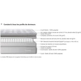 Matelas 180 x 200 SIMMONS - Hauteur 29 cm - Ressorts ensachés Sensoft - No Flip - Enveloppant - Fabriqué en France -  SW5