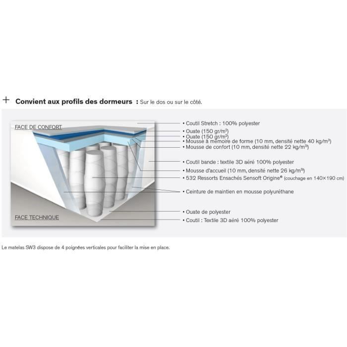 Ensemble matelas sommier 160 x 200 SIMMONS Hauteur 25 cm - Ressorts ensachés Sensoft - Fabriqué en France -  SW3