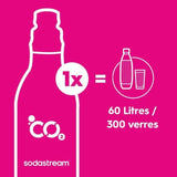 Machine a soda et eau pétillante SODASTREAM - DUO Blanche - 2 carafes en verre - 2 bouteilles - 1 recharge de gaz 60L