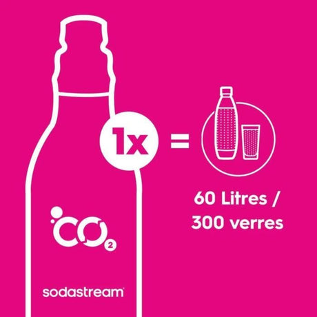 Machine a soda et eau pétillante SODASTREAM - DUO Blanche - 2 carafes en verre - 2 bouteilles - 1 recharge de gaz 60L