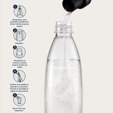 Concentrés SODASTREAM - Lot de 6 concentrés Limonade sans sucres - Jusqu'a 54L de boissons - 440 ml