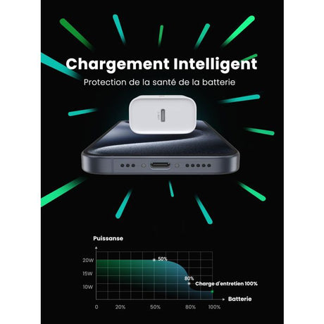 Chargeur secteur - UGREEN - 1 Port USB-C - 20W - Blanc