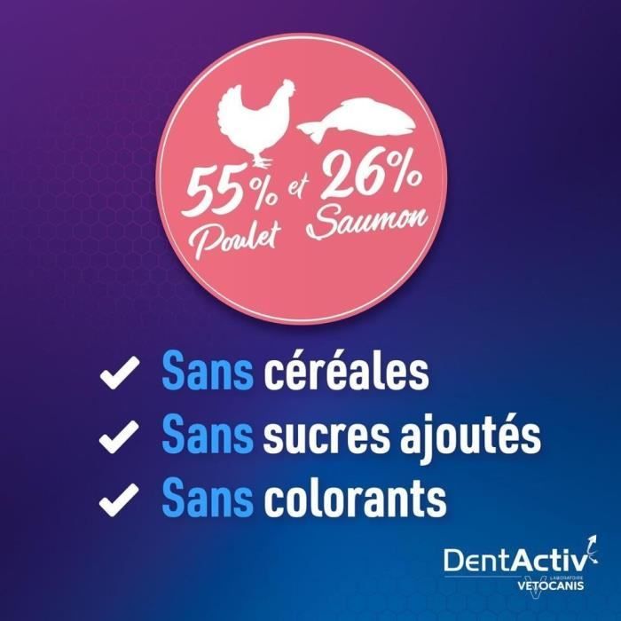 DentActiv - 10 Bâtonnets - VETOCANIS - Hygiene Bucco-Dentaire au Saumon pour Chat