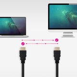 Câble Nanocable HDMI 2.0 M/M 3m (Noir)