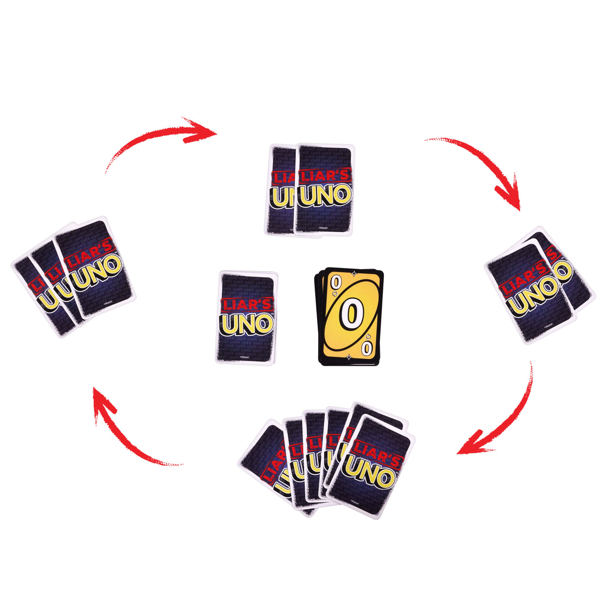 UNO Liar's - Jeu de cartes pour adultes, enfants, familles - Jeu d'astuce et de bluff - Mattel Games - JLH43 - 7 ans et +