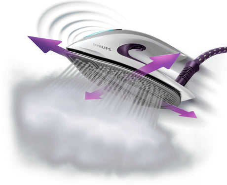 Centrale Vapeur - PHILIPS - GC9660/30 - PerfectCare Elite - 7.5 bars - 1.8L - Blanc/Violet