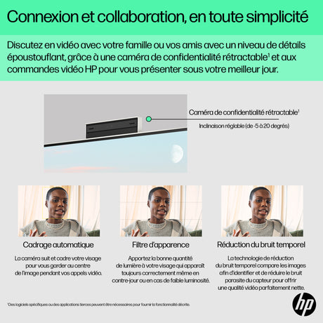 PC Tout-en-un HP 24-cr0090nf - Windows 11 - 23,8 FHD IPS - Ryzen 5 7520U - RAM 16Go - 512Go SSD - Clavier et souris sans fil